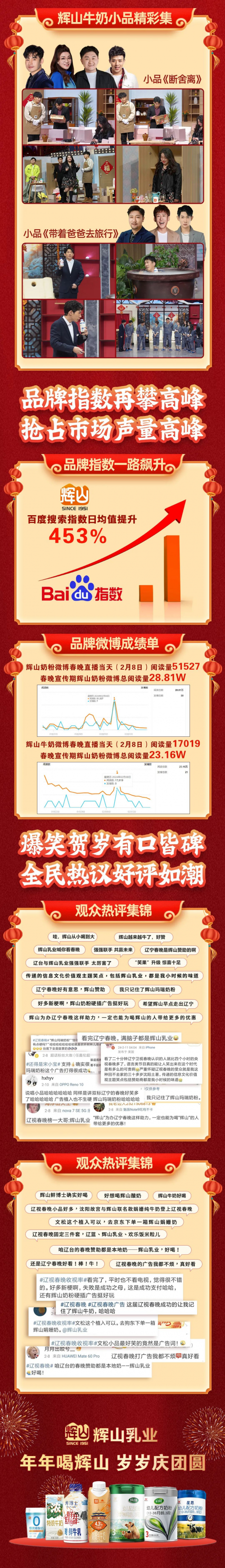 辽视春晚新春再夺冠，辉山乳业龙年开新篇