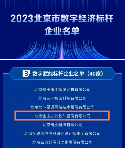 北京市首次评价数字经济标杆企业 金山办公入选