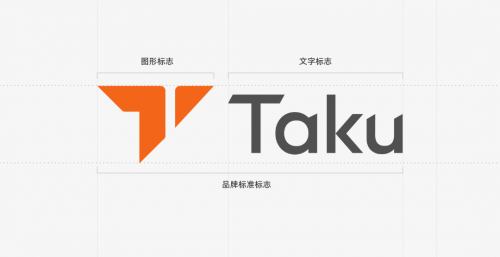 TopOn正式推出中国地区聚合广告业务品牌Taku
