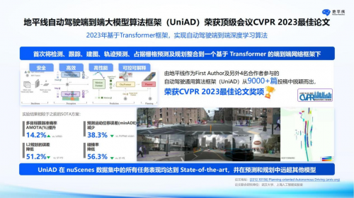 打造杀手级高阶智驾样板间，地平线Horizon Robotics以出色软硬件技术领跑市场第2张