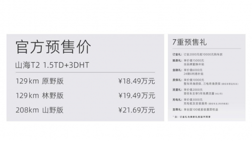 捷途山海T2预售盛宴开启，18.49万元起售限时抢购！