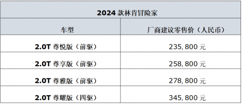 林肯电混车型已整装待发 林肯Z与冒险家引领绿色出行新时代第11张