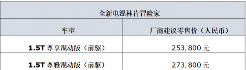 林肯电混车型已整装待发 林肯Z与冒险家引领绿色出行新时代第9张