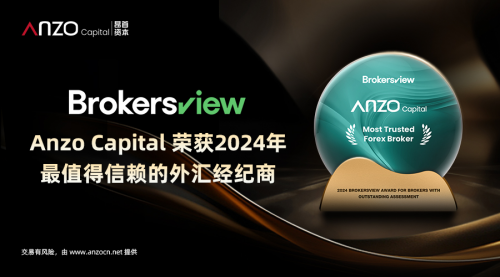 【荣耀时刻】：Anzo Capital荣膺2024最值得信赖经纪商