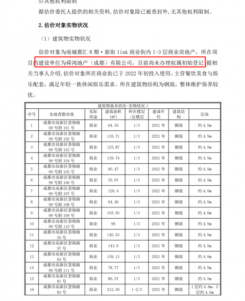 4.3亿商铺被摆上法拍台 南城都汇的命运到底有多舛？