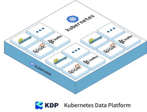 我们开源啦！一键部署免费使用！Kubernetes上直接运行大数据平台！
