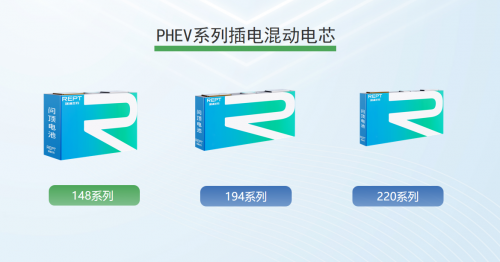 问顶全新系列PHEV电芯重磅发布，瑞浦兰钧成2024年北京车展关注焦点第3张