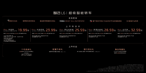 Model 3准备好了吗？智能驾舱 灵蜥底盘，智己L6玩真的第2张