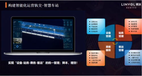 LINVOL领沃数智电梯助力中国智慧轨道交通高质前行