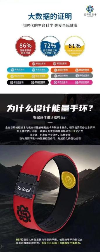 深圳荣格：爱因你能量手环有用么？