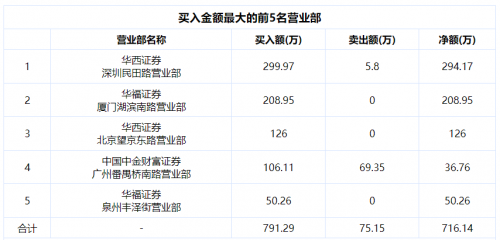 百年太安风云迭起  鹿死谁手尚未可知