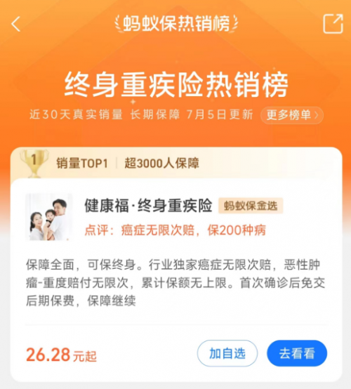 普通人选健康福重疾险合适吗？