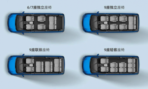 家庭和商务出行的理想选择，锐胜王牌M7 8AT空间大、动力强