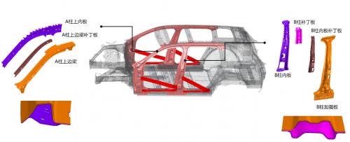 C-NCAP（2021版）最高分！问界M9荣获超五星安全认证