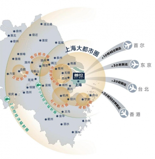 首位SHOWAY：长三角一体化新引擎，虹桥商务区的全球商务新地标