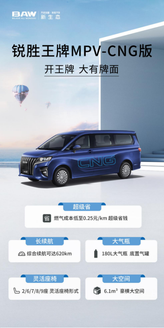 北汽制造锐胜王牌M7  CNG ：城际客运新选择，省钱省时更省心