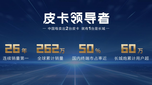 2.4T越野炮首发亮相 成功挑战虎克之路金刚坡