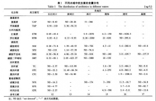 全新专业低钠母婴水，易开得推出泡奶大师A9 Pro