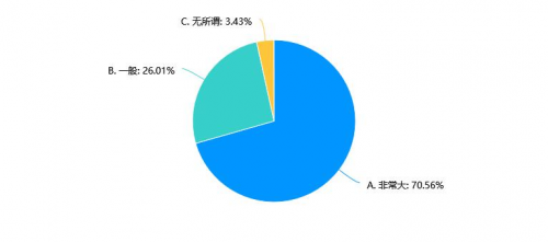 茶餐饮健康关注攀升，全领域专业净水专家立升助力行业高质量增长