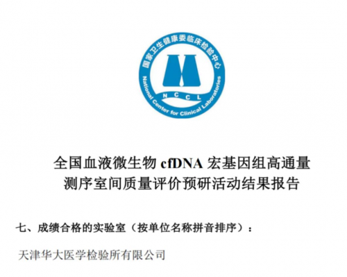 华大基因mNGS实验室通过室间质评，为感染性疾病诊疗提供技术支持-热点健康网