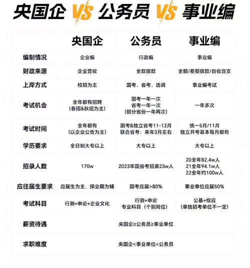 奥钠智能科技北京有限公司：毕业生的就业服务三支柱，开启职场成功之门！第1张