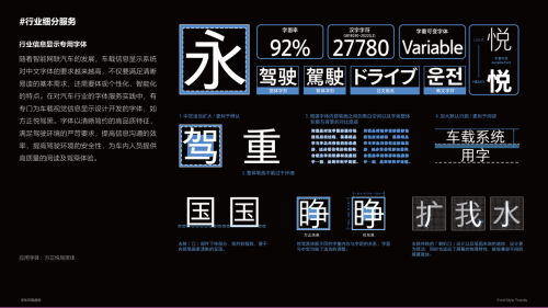 ​方正 2024 字体设计大会：《2025字体趋势报告》震撼发布