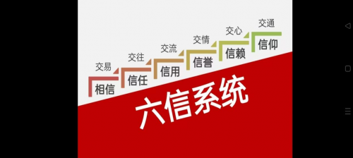 六信抱团系统创始人张泽林联合王九山引流俱乐部举办的第三届私域社群引流大会在广州举办成功