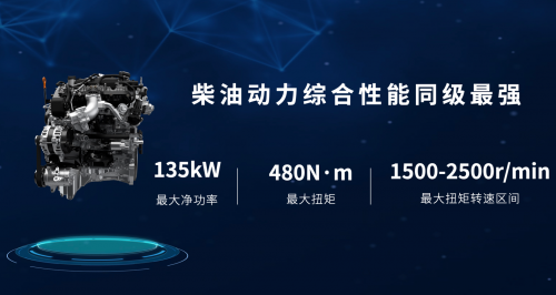 全球长续航高性能豪华皮卡 山海炮穿越版正式上市 售价24.98万元