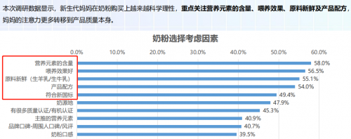 佳贝艾特持续领跑羊奶粉十大名牌排行榜，2024年上半年业绩再创新高