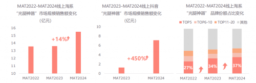 光腿袜还能不能穿？小野和子率先公布标准