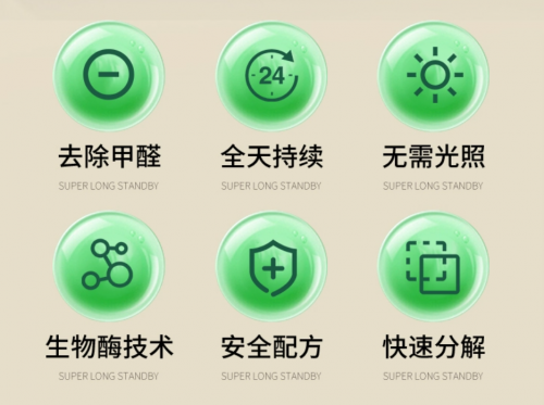 秋冬季除甲醛最有效快速的方法 内行人告诉你真正有效的方法