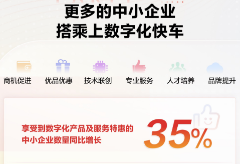 第三届828 B2B企业节圆满收官，20万余家企业获数智化赋能