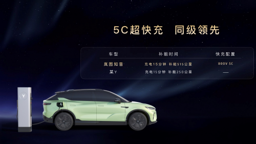 不到20万就买到豪华全能精装修版Model Y？ 岚图知音17.99万起，上市即交付！第5张