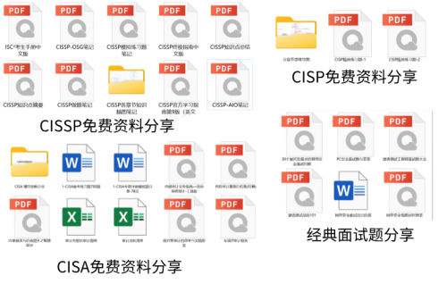 网络安全领域公认的高质量证书！