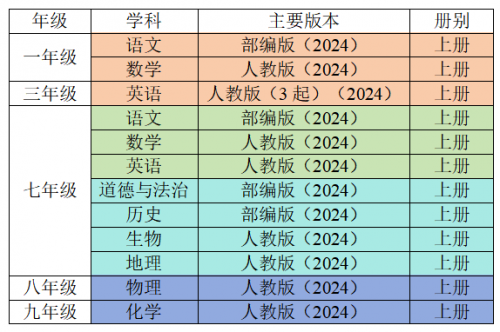 101教育PPT教学资源激励计划火热进行，共创教育未来