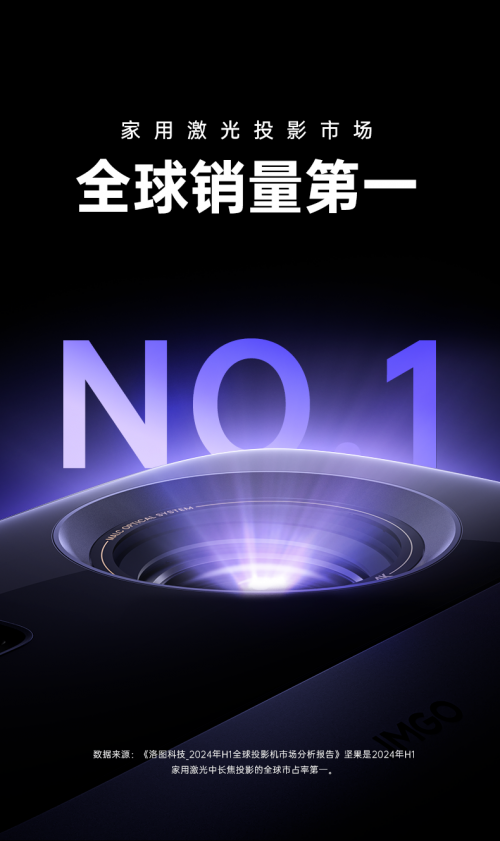 AI加持！坚果投影N3系列诠释“未来投影”新形态