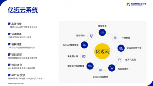 亿迈亚马逊半托管：赋能卖家，提升市场竞争力