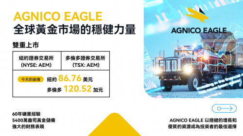 Agnico Eagle：多层次业务拓展助力亚太黄金投资升级