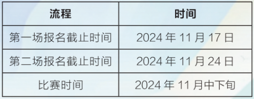 “潭洲会展杯”·2025《中国诗词大会》全国海选佛山选区邀请赛火热筹备中！