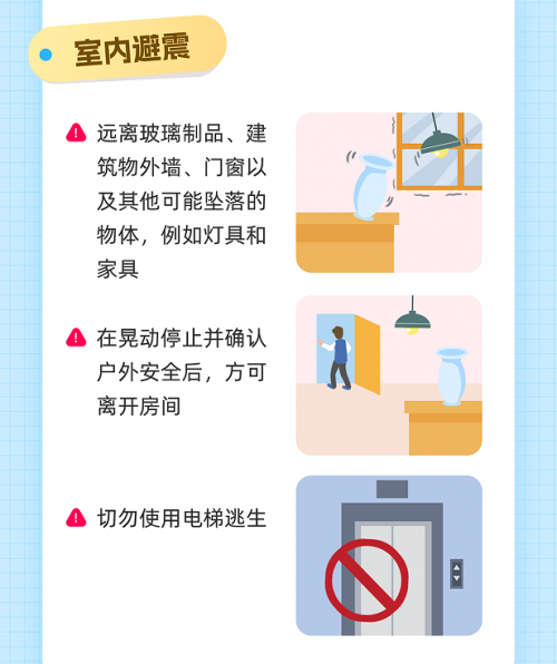 云南禄丰地震发生3.9级地震，设置地震预警提醒争取宝贵逃生时间