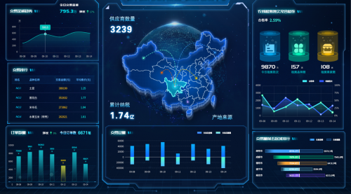 老市场新生命：农批市场搬迁至中农现代·云阳中农城后的转型升级之路