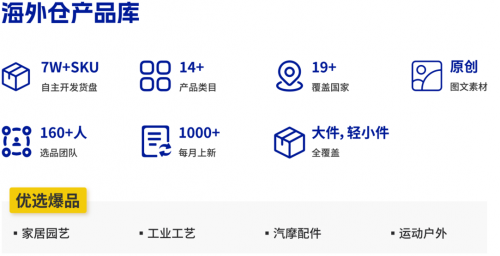 亿迈货盘全面卖家节省供应链成本、提升履约效率