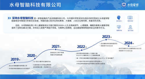 深圳水母智脑科技有限公司荣获深圳市脑科学与类脑智能企业认定