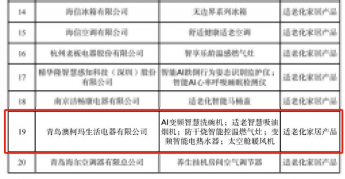 澳柯玛多款产品入选《2024年老年用品产品推广目录》