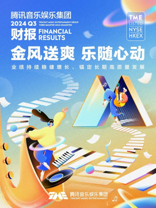 腾讯音乐第三季度财报公布：数据亮眼，音乐服务多元驱动业绩