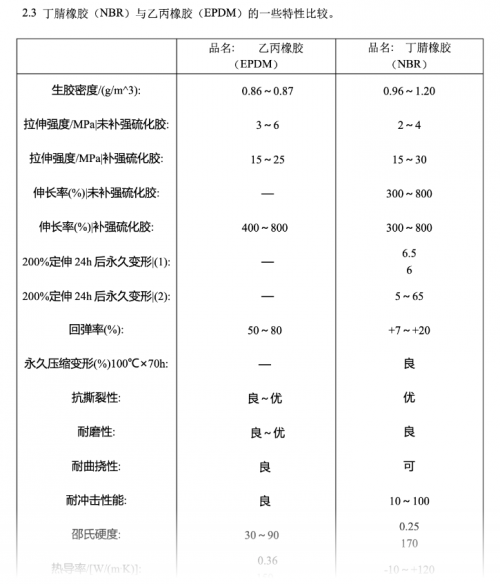 动力的传承者，冠军皮带的现代传奇第3张