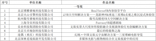 2024明月湖·π创新创业大赛暨兴智杯“AI+文旅”主题赛发布会在渝成功举办