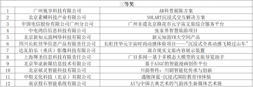 2024明月湖·π创新创业大赛暨兴智杯“AI+文旅”主题赛发布会在渝成功举办