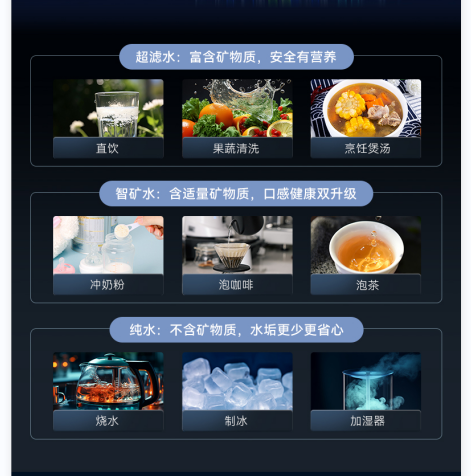 净水多元需求成大势，可矿可纯可均衡成净水器升级新风向