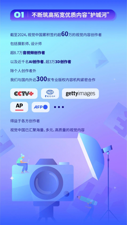 8大看点，回顾2024年的视觉中国